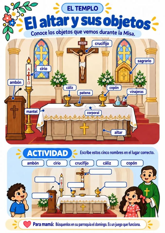 El altar y sus objetos, con sus nombres