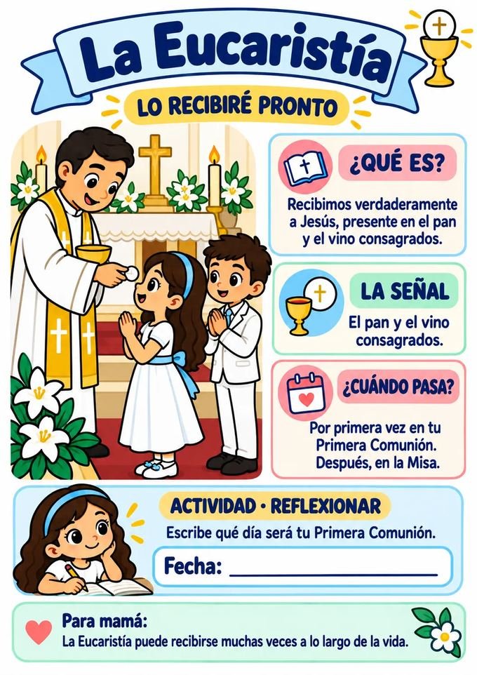 Los sacramentos, uno por uno